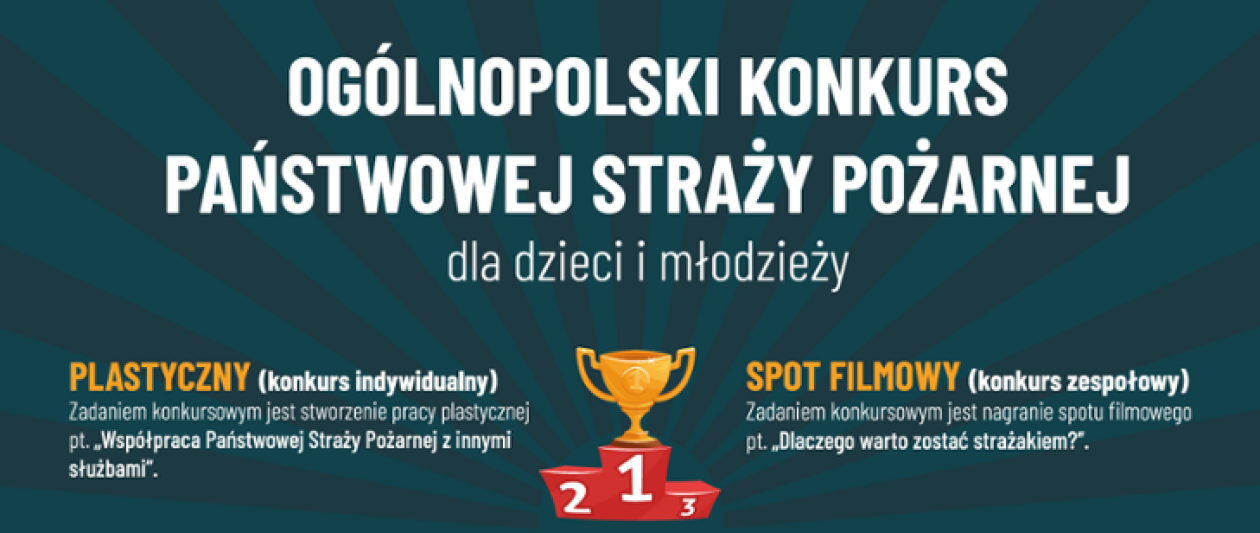 Straż Pożarna zaprasza na konkurs