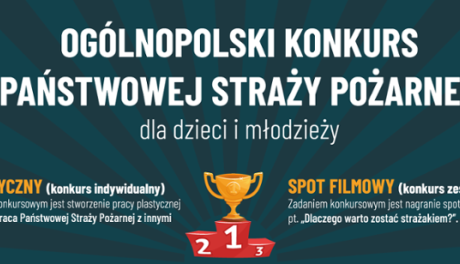 Straż Pożarna zaprasza na konkurs