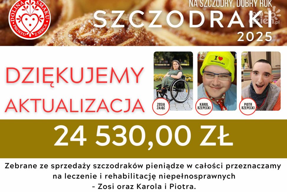 Szczodre Szczodraki