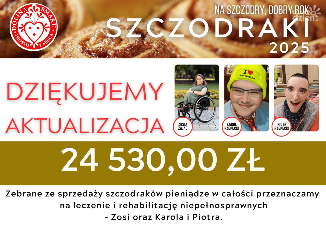 Szczodre Szczodraki