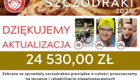 Szczodre Szczodraki