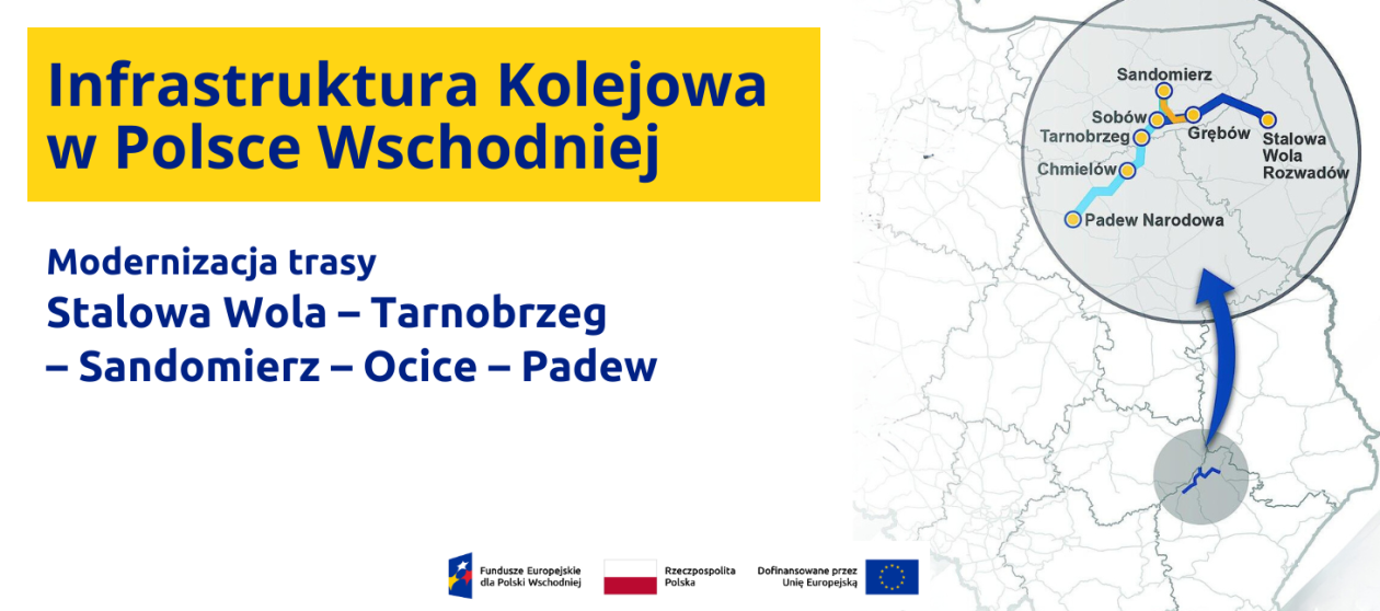 Nowe tory do Sandomierza. PKP PLK zrealizuje miliardową inwestycję na Podkarpaciu