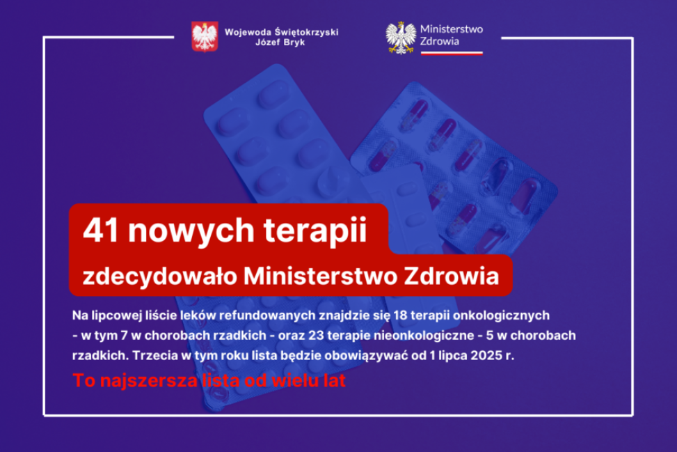 Rekordowa lista refundowanych leków od 1 lipca. Skorzystają setki tysięcy pacjentów