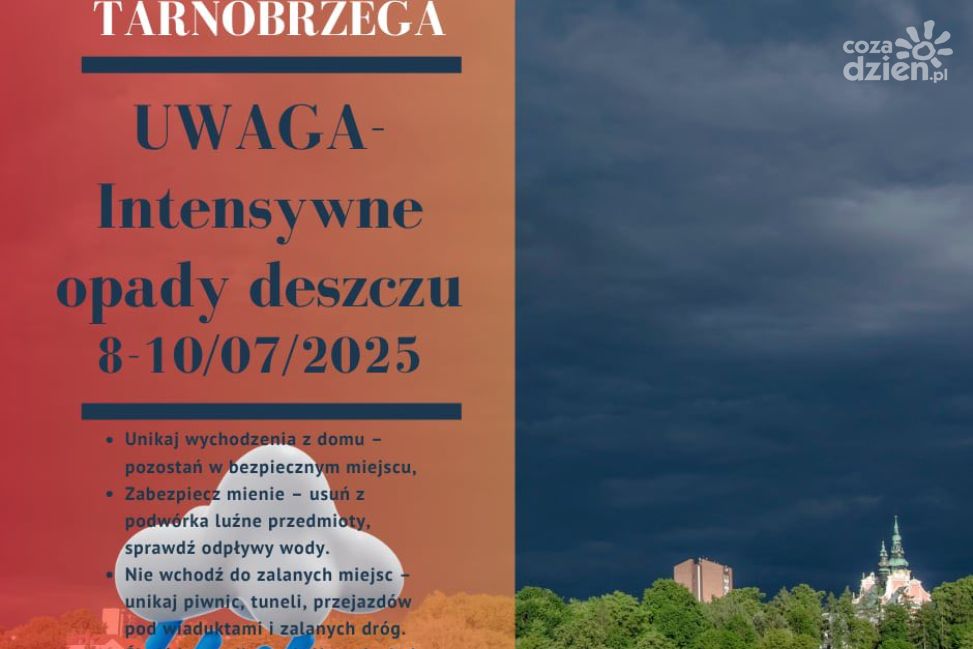 Podkarpacie w gotowości – ostrzeżenia pogodowe i hydrologiczne na 8–10 lipca