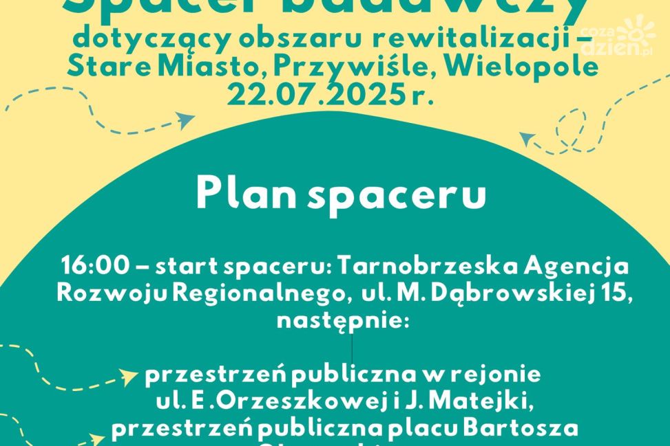 Spacer badawczy w Tarnobrzegu. Miasto pyta mieszkańców o przyszłość terenów nad Wisłą