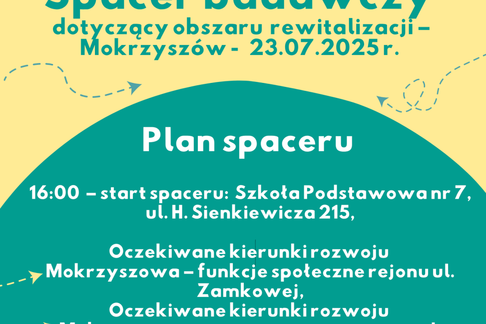 Spacer badawczy w Mokrzyszowie – Tarnobrzeżanie współtworzą program rewitalizacji