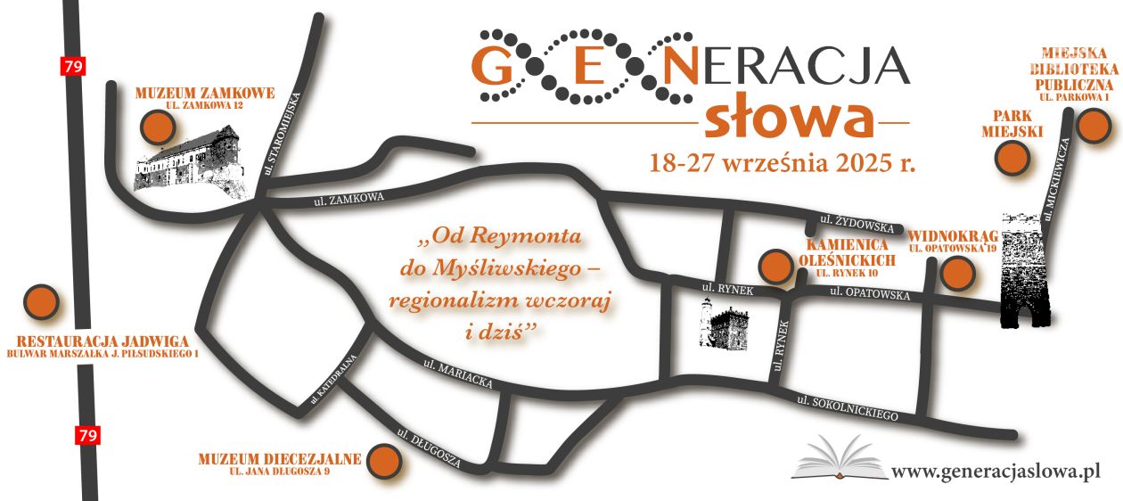 Startuje II Międzypokoleniowy Festiwal Literacki „GENeracja Słowa”