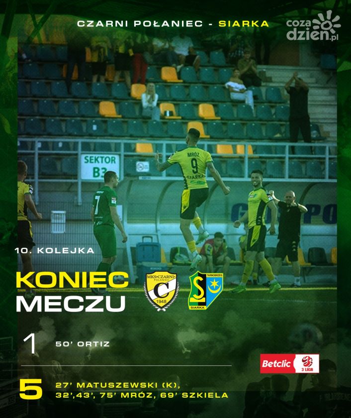 Hat-trick Mroza i dominacja Siarki w Połańcu