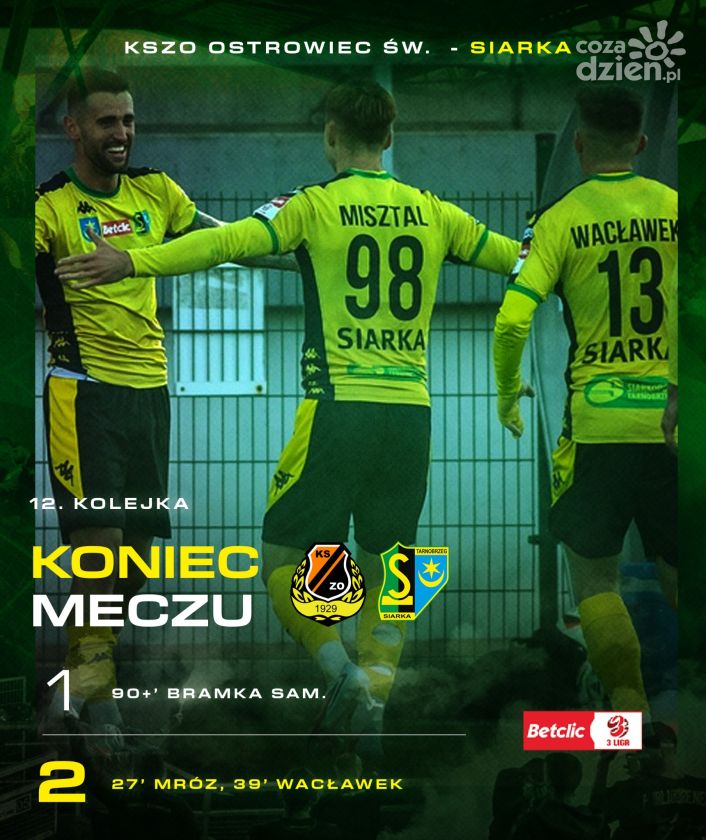 Lider pokonany! Siarka Tarnobrzeg z trzema punktami w Ostrowcu