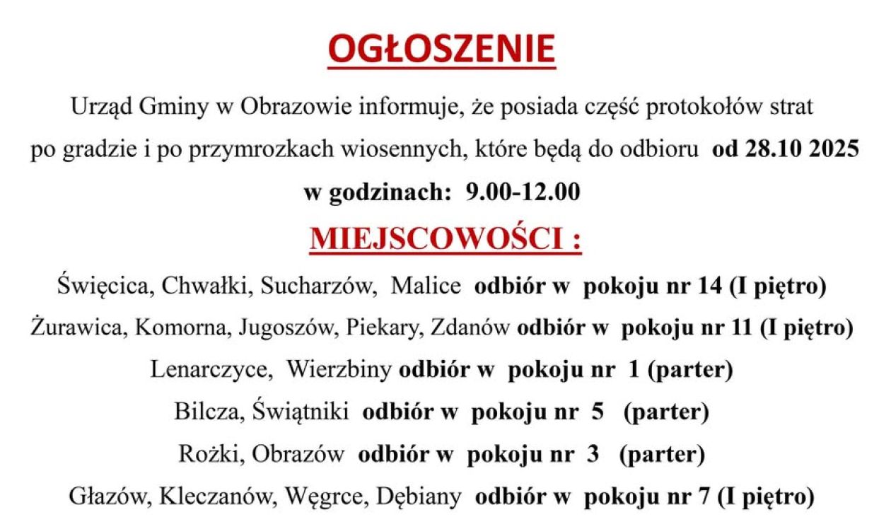 Pomoc finansowa dla rolników poszkodowanych przez grad i przymrozki