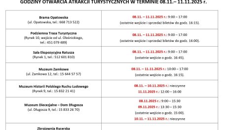 Długi weekend listopadowy w Sandomierzu