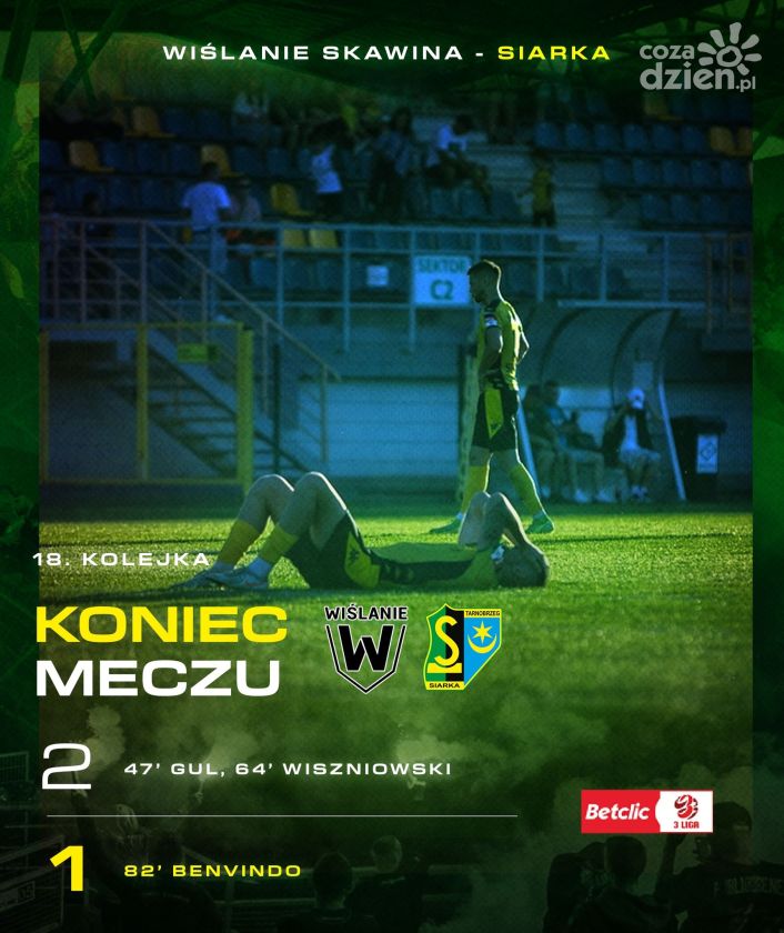 Siarka Tarnobrzeg przegrywa w Skawinie i traci serię meczów bez porażki