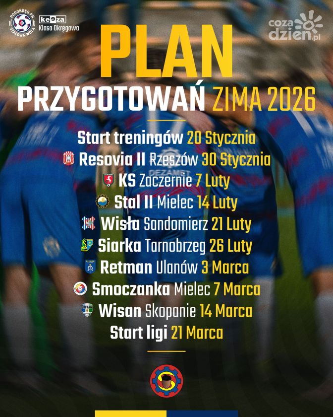 Stal Nowa Dęba odsłania plan zimowych przygotowań. Treningi od 20 stycznia