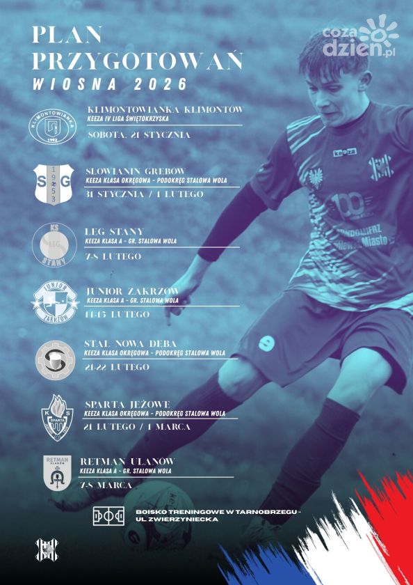 Wisła Sandomierz buduje formę przed wiosną. Zima pod znakiem treningów i sparingów