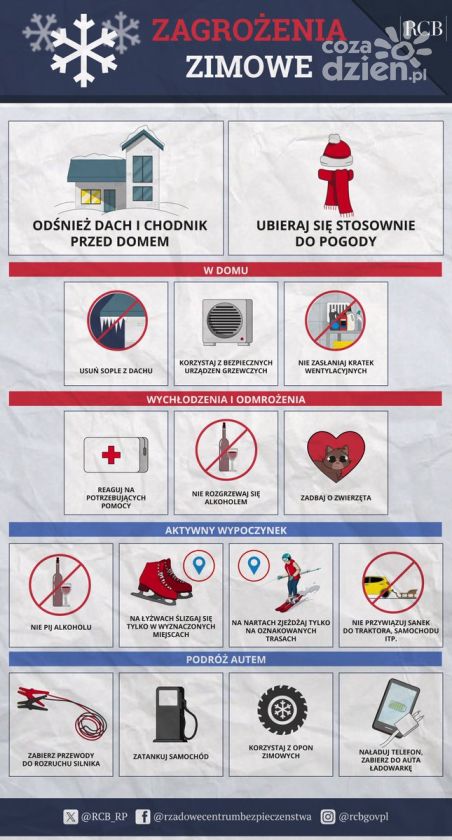 Silne mrozy nad Polską. Służby apelują o ostrożność i przygotowanie