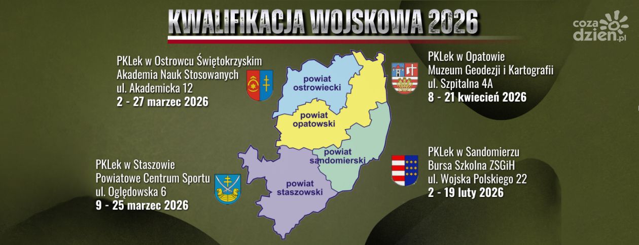 ppłk Janusz Głodowski: Obowiązek obrony Ojczyzny ciąży na każdym obywatelu