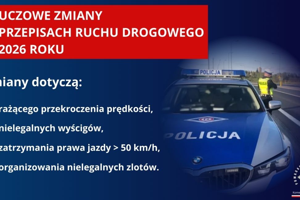 Zmiany w przepisach drogowych od 2026 roku. Nowe zasady i surowsze kary