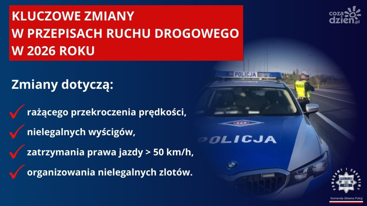 Zmiany w przepisach drogowych od 2026 roku. Nowe zasady i surowsze kary