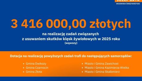 Środki na drogi w wąwozach lessowych. Dofinansowanie dla Zawichostu i Dwikóz