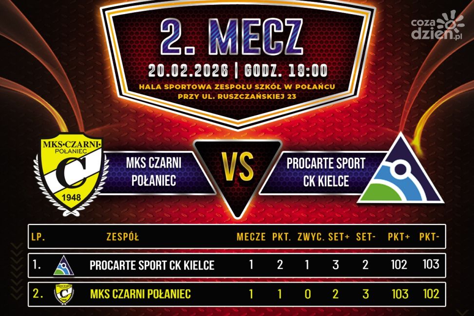 Piątek pod napięciem. Siatkarze Czarnych Połaniec walczą dalej w pucharze