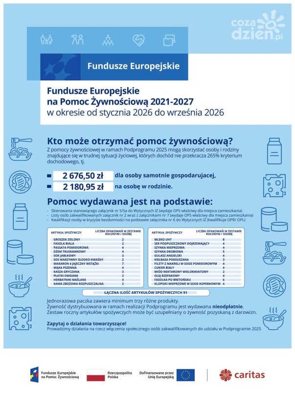 Caritas informuje o naborze wniosków do Podprogramu 2025