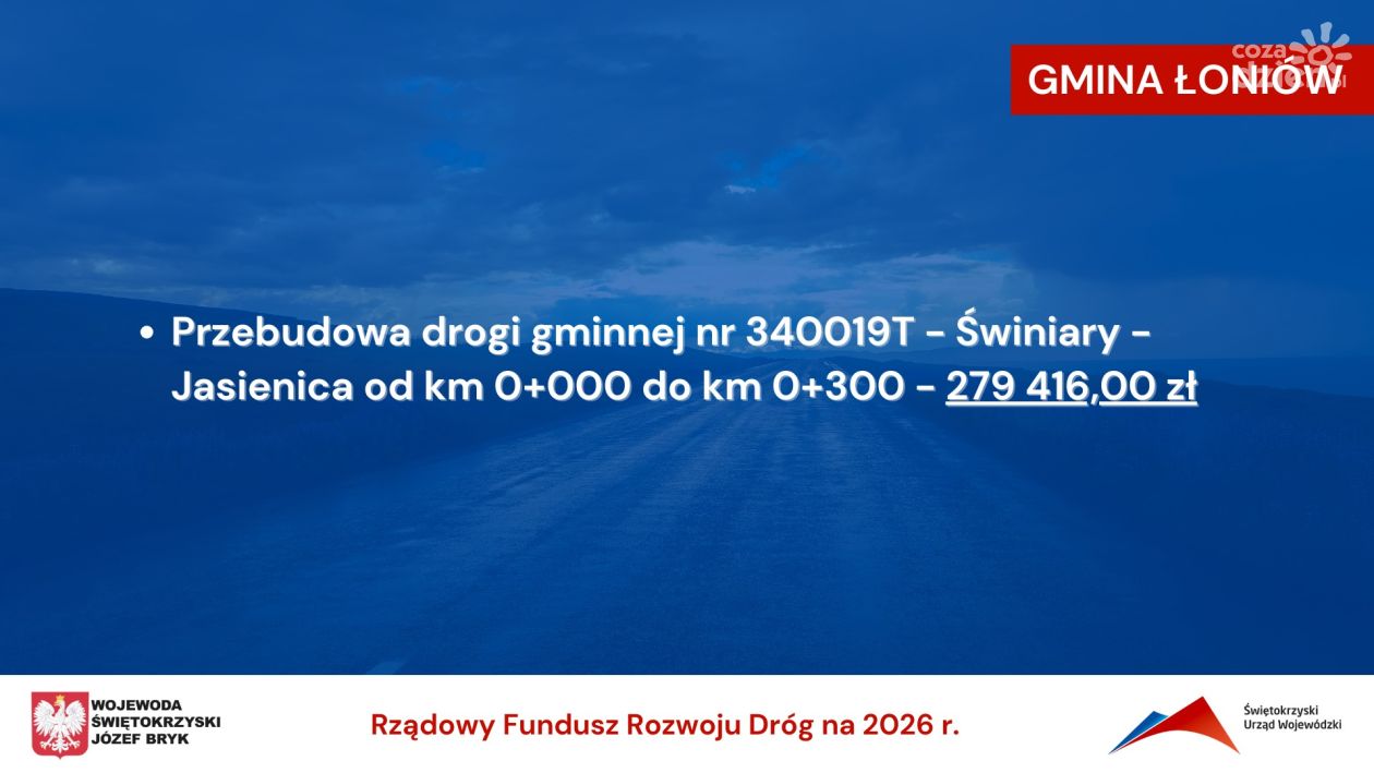 Droga w Jasienicy do przebudowy. Gmina Łoniów pozyskała rządowe wsparcie