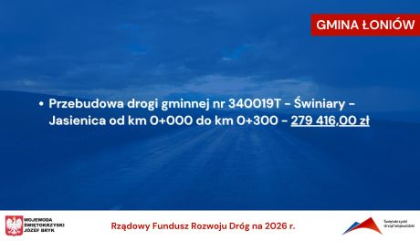 Droga w Jasienicy do przebudowy. Gmina Łoniów pozyskała rządowe wsparcie
