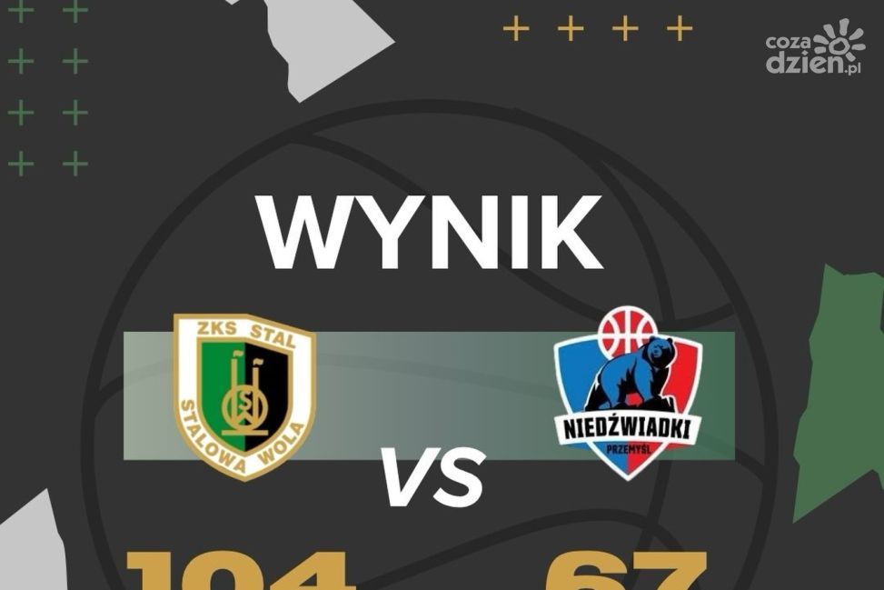 Efektowne zwycięstwo koszykarzy Stali Stalowa Wola nad Niedźwiadkami Przemyśl