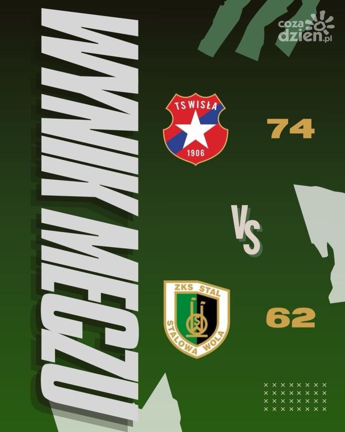 Koszykarze Stalówki kończą sezon II ligi przegraną z Wisłą Kraków