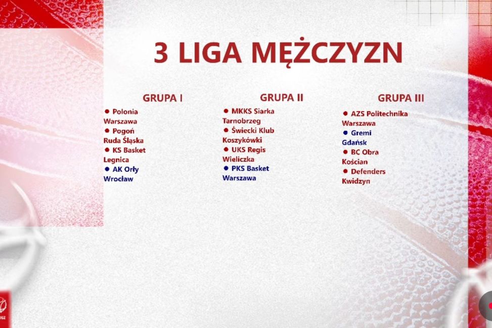 Koszykarska Siarka poznała rywali w walce o II ligę