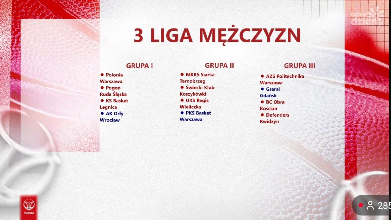 Koszykarska Siarka poznała rywali w walce o II ligę