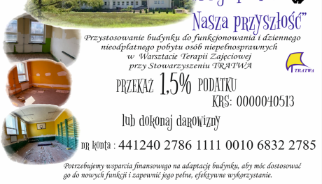 Warsztat terapii zajęciowej w Sandomierzu zmieni siedzibę. Trwa zbiórka na adaptację nowego miejsca