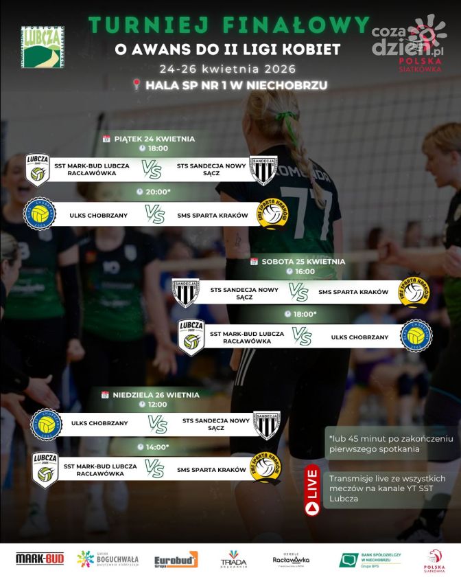 ULKS Chobrzany powalczy o awans do II ligi kobiet