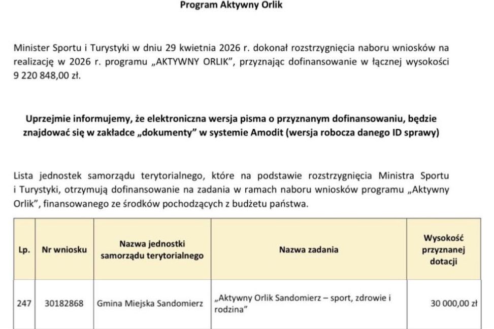 Sandomierz z dofinansowaniem 30 tys. zł na projekt „Aktywny Orlik 2026” – sport, zdrowie i rodzina w centrum działań