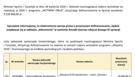 Sandomierz z dofinansowaniem 30 tys. zł na projekt „Aktywny Orlik 2026” – sport, zdrowie i rodzina w centrum działań