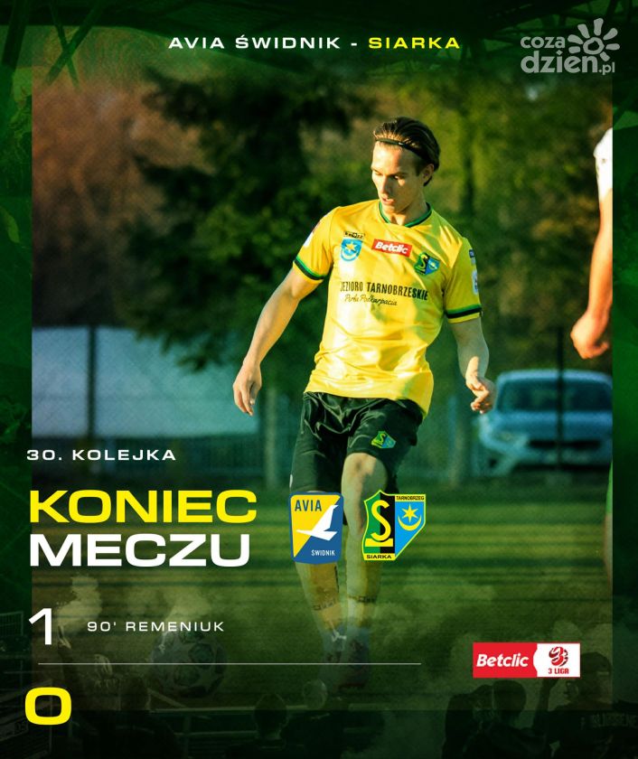 Gol w doliczonym czasie pogrążył Siarkę Tarnobrzeg w starciu z Avią Świdnik