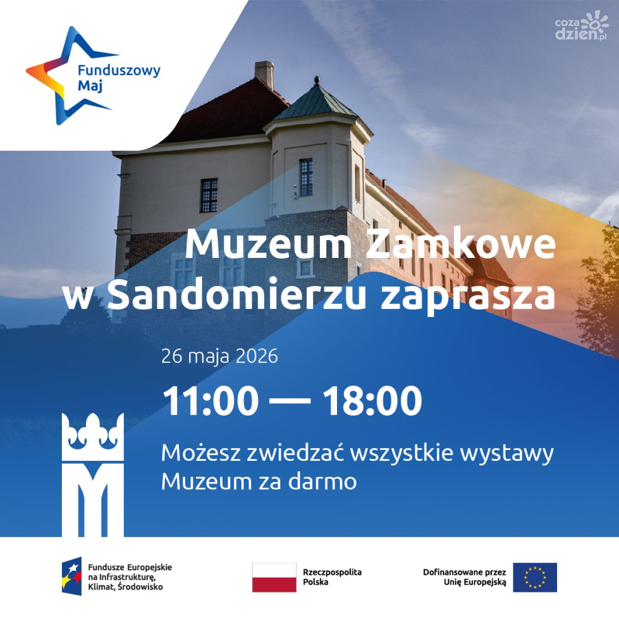Zamek przed wielką zmianą. Bezpłatne zwiedzanie w ramach Funduszowego Maja