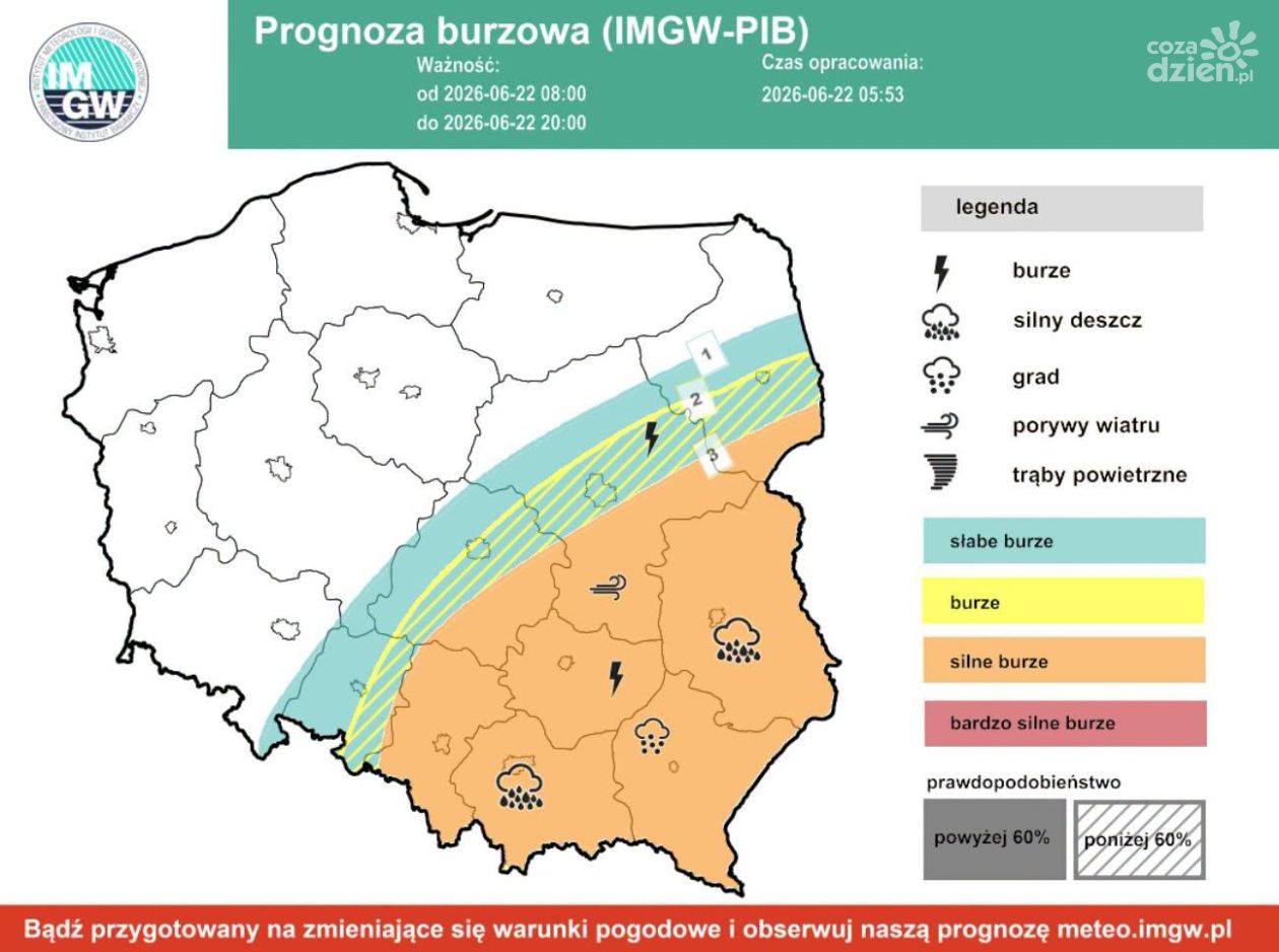 Ostrzeżenie drugiego stopnia dla powiatu sandomierskiego. Nadciągają burze