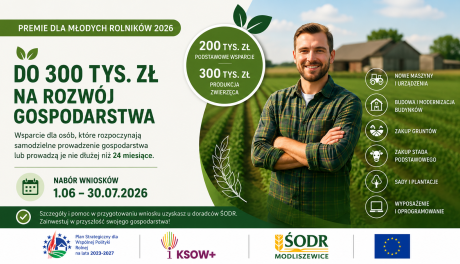 Nawet 300 tysięcy złotych dla młodych rolników. Nabór wniosków już trwa
