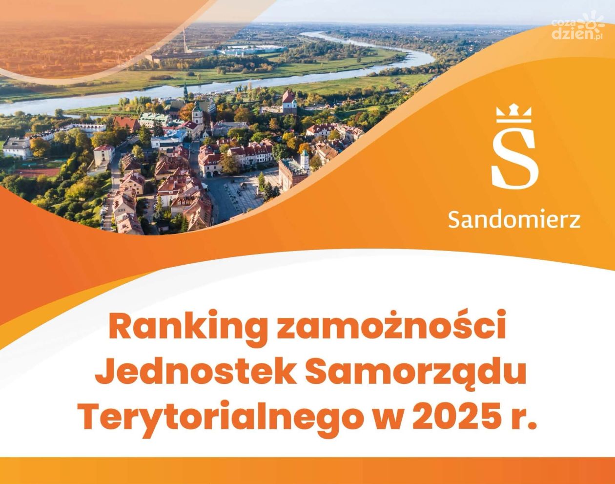Sandomierz w krajowej czołówce najbogatszych miast powiatowych. Awans o 21 miejsc