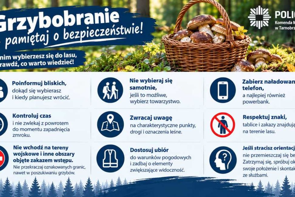 Dwaj grzybiarze zgubili się w lasach. Policja przypomina o zasadach bezpieczeństwa