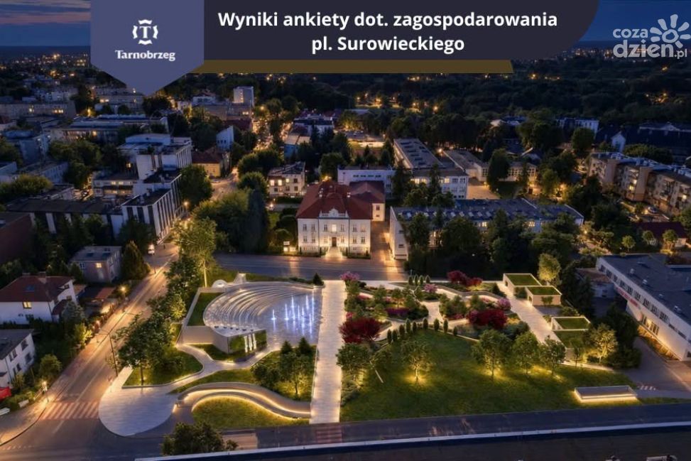 Mieszkańcy ocenili koncepcję placu Surowieckiego. Większość popiera inwestycję