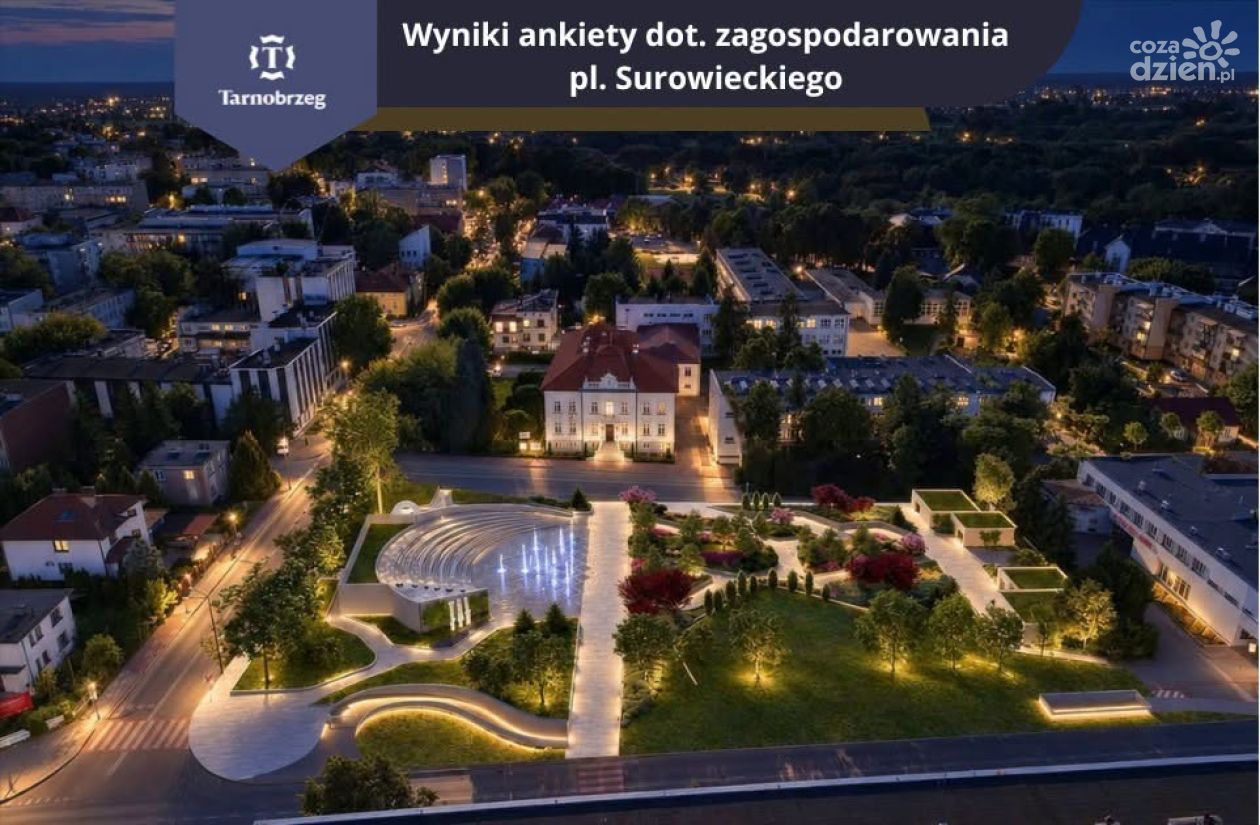 Mieszkańcy ocenili koncepcję placu Surowieckiego. Większość popiera inwestycję