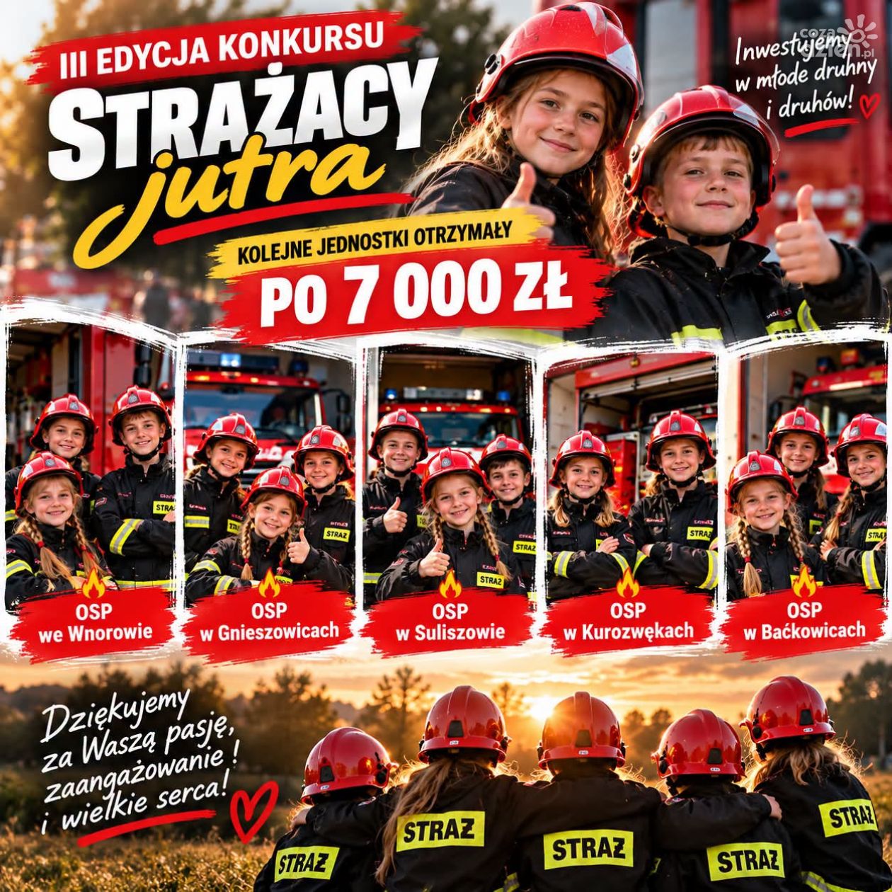 „Strażacy jutra”. Kolejne jednostki OSP otrzymały po 7 tysięcy złotych