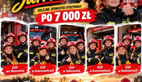 „Strażacy jutra”. Kolejne jednostki OSP otrzymały po 7 tysięcy złotych