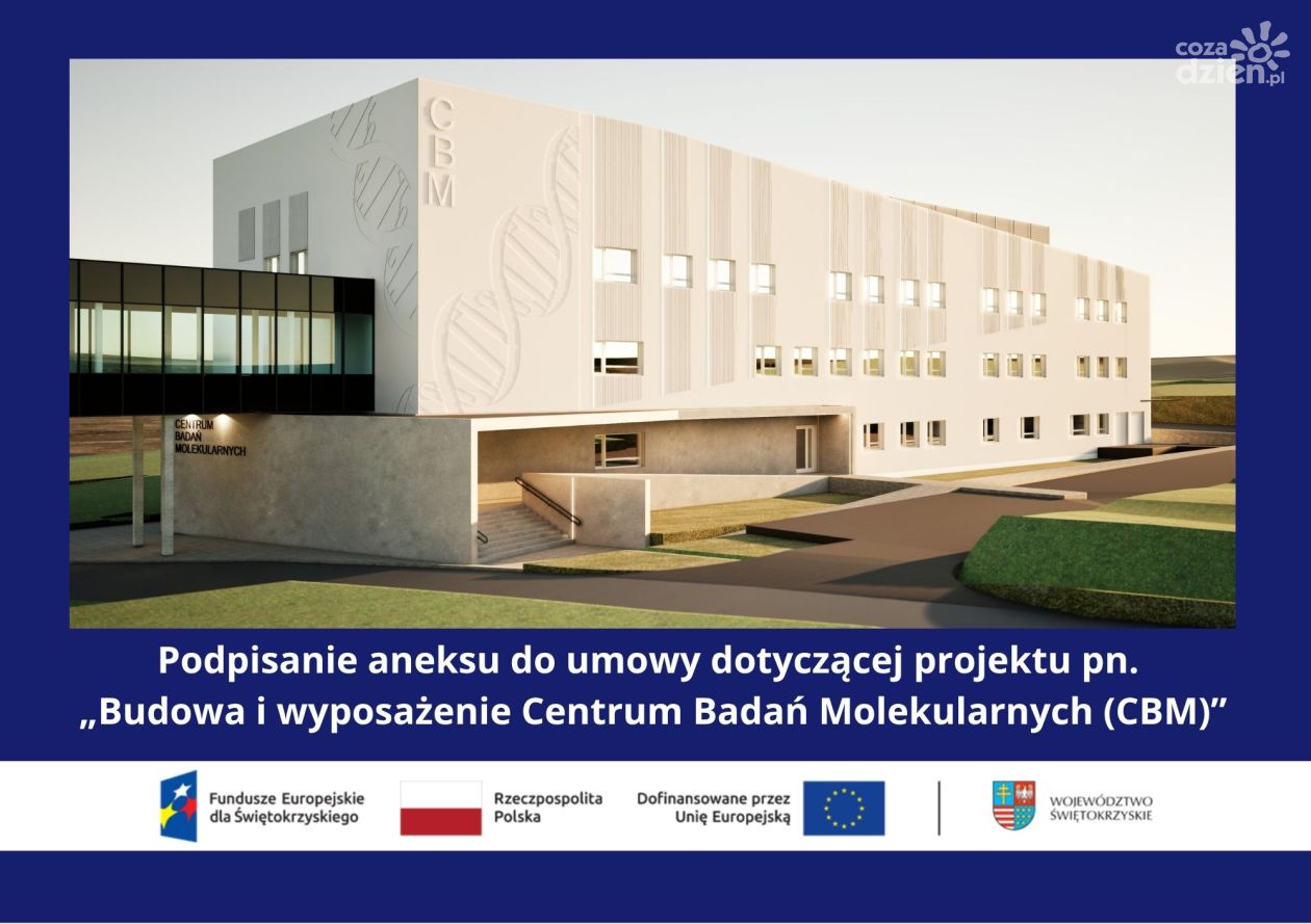 Prawie 141 milionów złotych z UE na Centrum Badań Molekularnych w Kielcach
